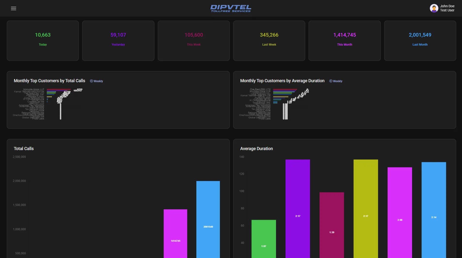 Central Billing System project preview